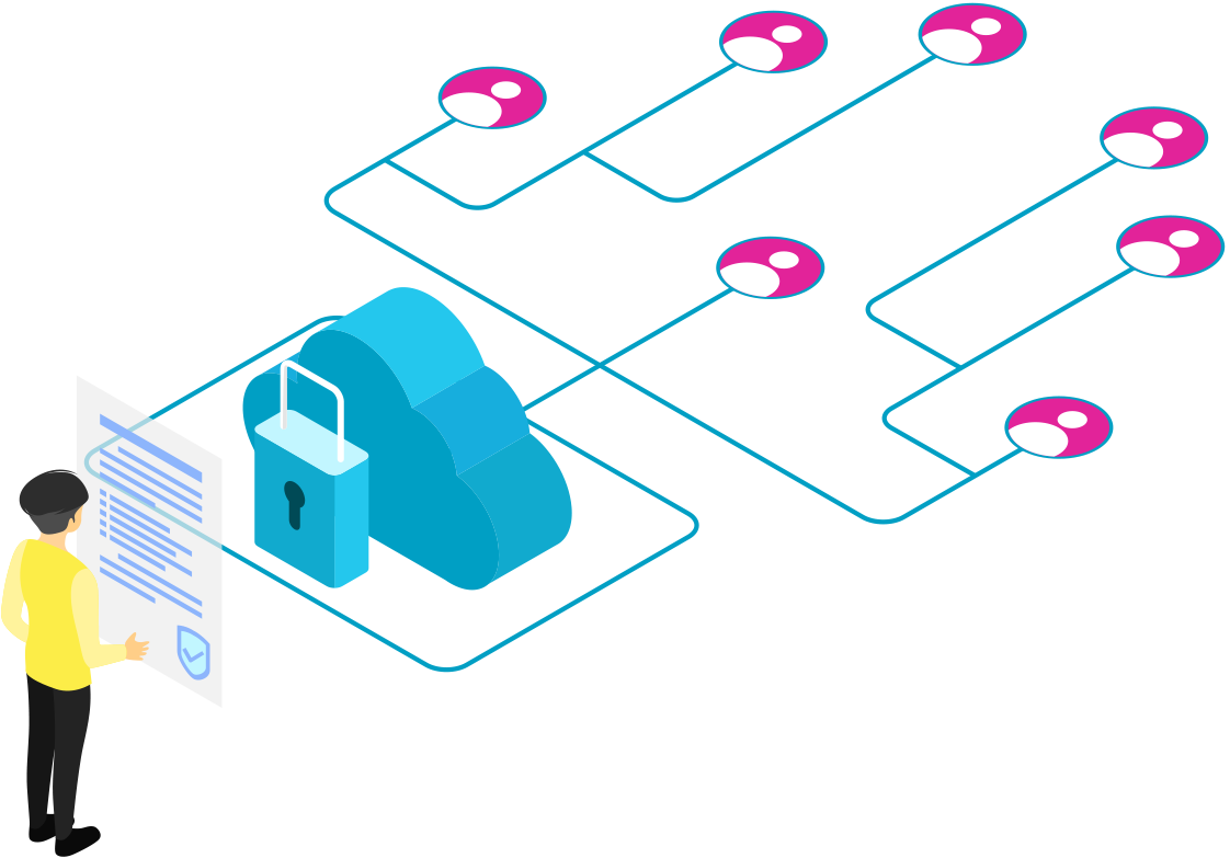 security-and-compliance